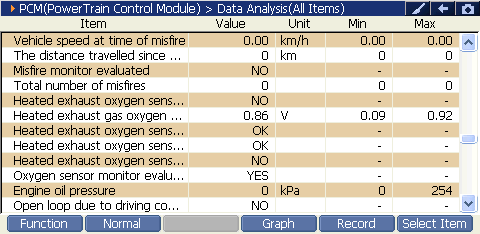 2000 RPM preview